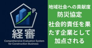 防災協定　地域社会への貢献度