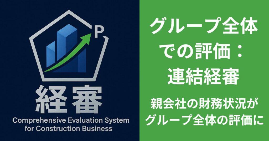 グループ全体 での評価：連結経審 親会社の財務状況がグループ全体の評価に